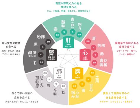 詩五行|五行詩とは？ わかりやすく解説